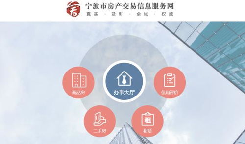 寧波啟動個人房源自主掛牌功能，預計很快上線，推動房產交易新模式
